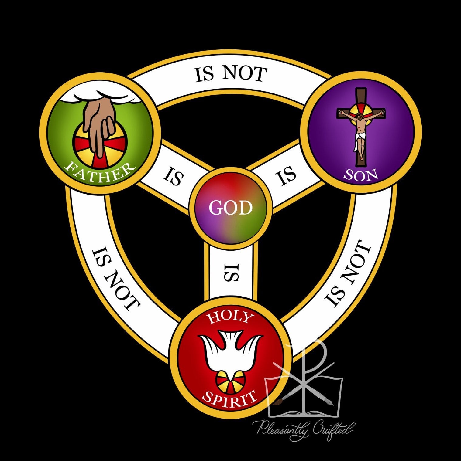 Shield of the Trinity Print | Pleasantly Crafted